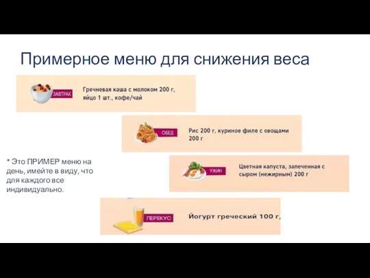 Примерное меню для снижения веса * Это ПРИМЕР меню на день, имейте