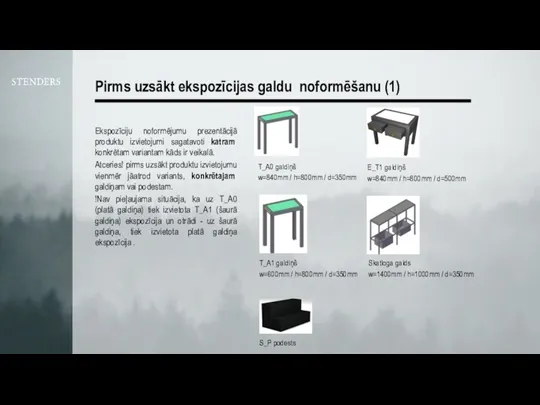 Pirms uzsākt ekspozīcijas galdu noformēšanu (1) Ekspozīciju noformējumu prezentācijā produktu izvietojumi sagatavoti