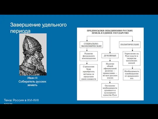 Тема: Россия в XVI-XVII веках Завершение удельного периода Иван III Собиратель русских земель