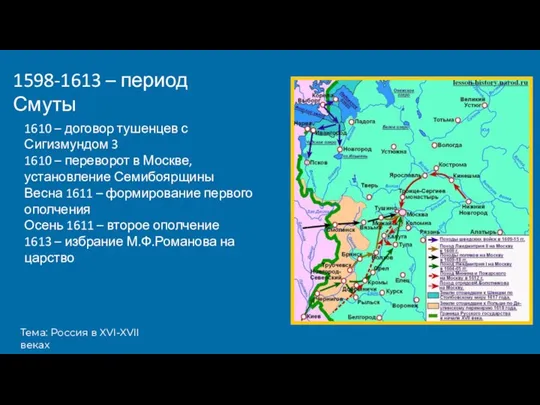 Тема: Россия в XVI-XVII веках 1598-1613 – период Смуты 1610 – договор