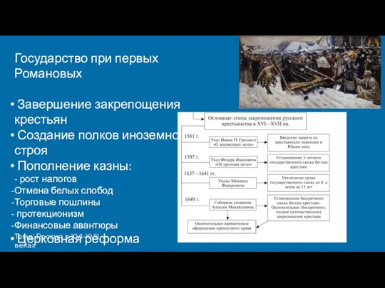 Тема: Россия в XVI-XVII веках Государство при первых Романовых Завершение закрепощения крестьян