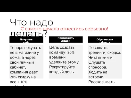 С самого начала отнестись серьезно! Что надо делать? Покупать себе Приглашать людей