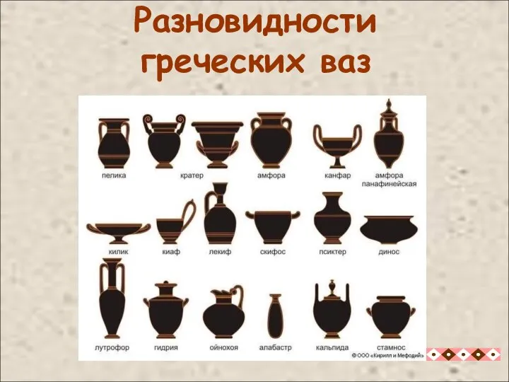 Разновидности греческих ваз