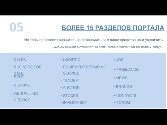 БОЛЕЕ 15 РАЗДЕЛОВ ПОРТАЛА Не только позволит значительно сэкономить вам ваши средства