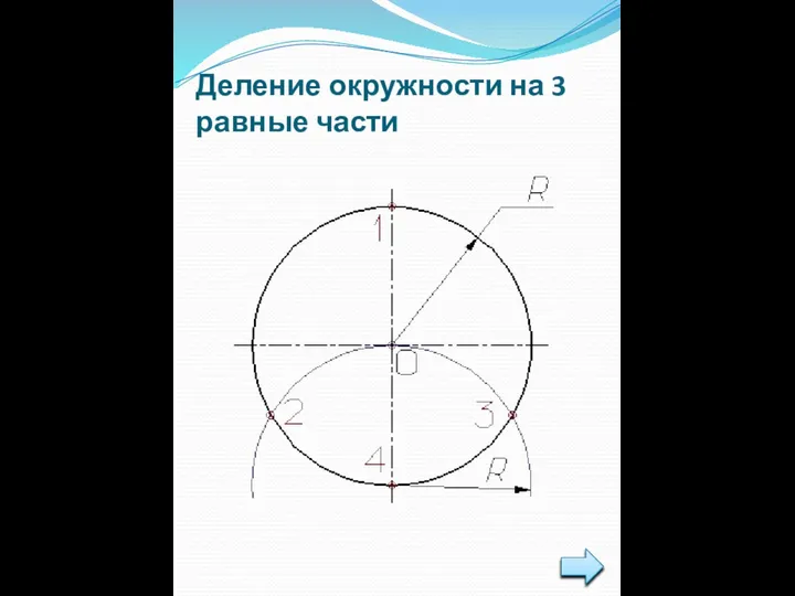 Деление окружности на 3 равные части