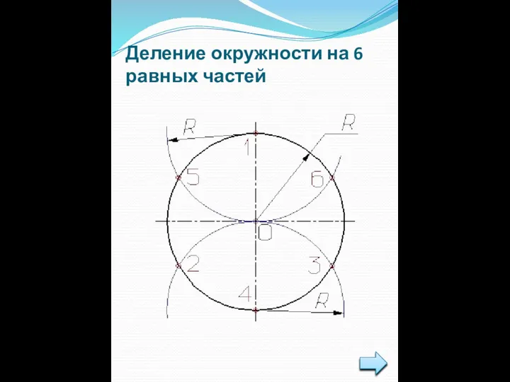 Деление окружности на 6 равных частей