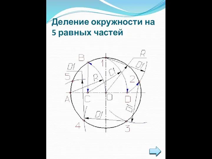 Деление окружности на 5 равных частей