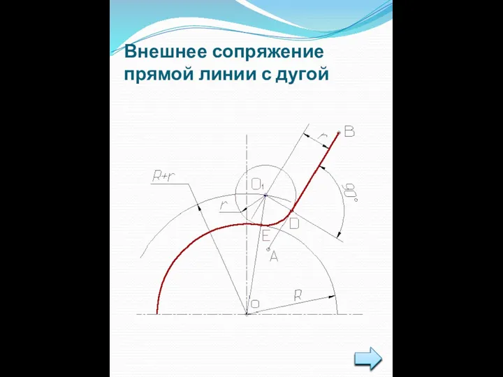 Внешнее сопряжение прямой линии с дугой