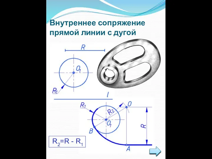 Внутреннее сопряжение прямой линии с дугой R2=R - R1