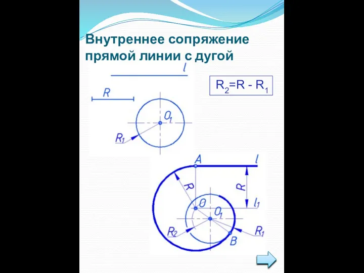 Внутреннее сопряжение прямой линии с дугой R2=R - R1