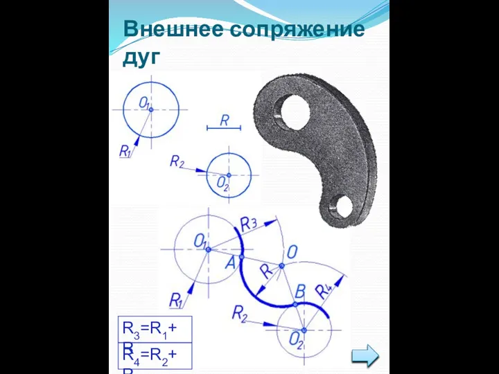 Внешнее сопряжение дуг R3=R1+R R4=R2+R