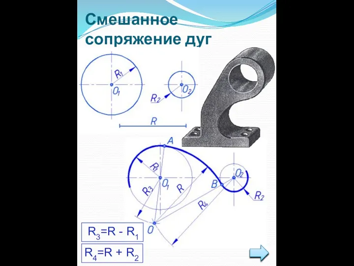 Смешанное сопряжение дуг R3=R - R1 R4=R + R2