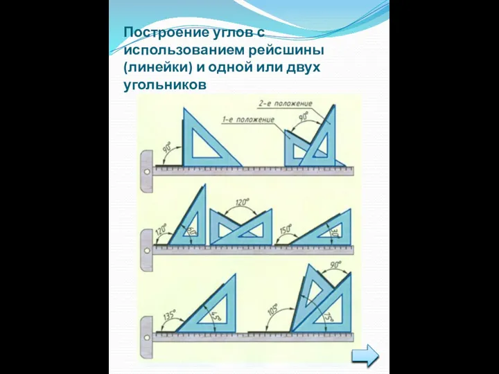 Построение углов с использованием рейсшины (линейки) и одной или двух угольников