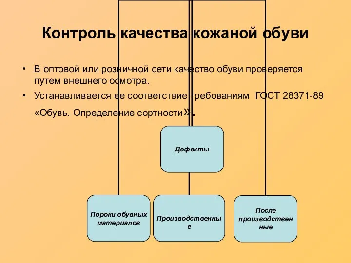 Контроль качества кожаной обуви В оптовой или розничной сети качество обуви проверяется