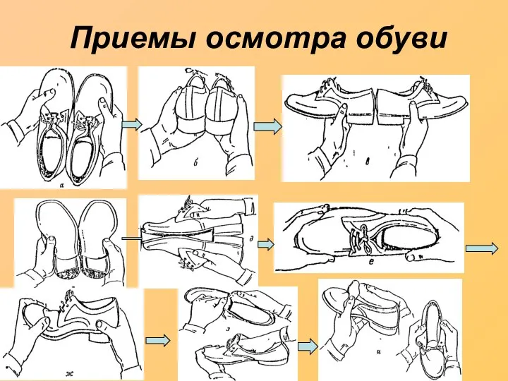 Приемы осмотра обуви