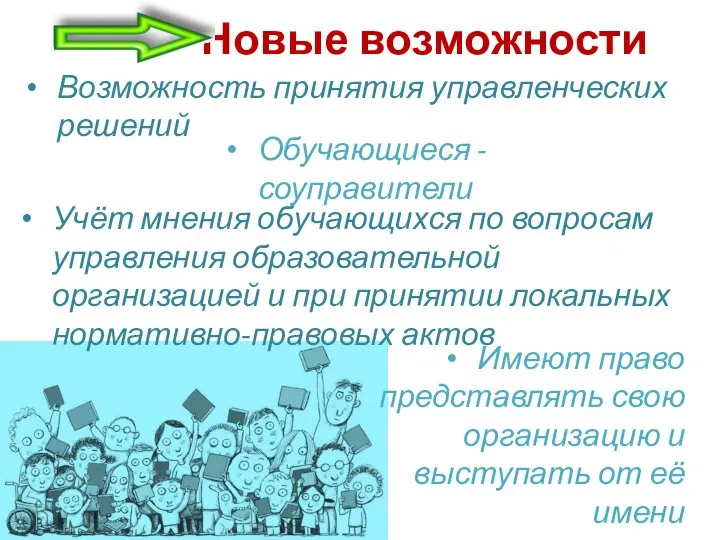 Новые возможности Возможность принятия управленческих решений Обучающиеся - соуправители Учёт мнения обучающихся