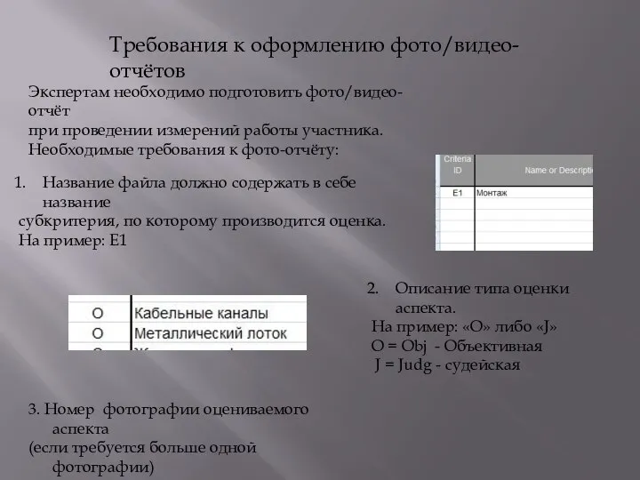 Требования к оформлению фото/видео-отчётов Экспертам необходимо подготовить фото/видео-отчёт при проведении измерений работы