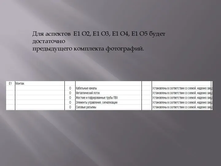 Для аспектов Е1 О2, Е1 О3, Е1 О4, Е1 О5 будет достаточно предыдущего комплекта фотографий.