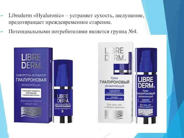 Librederm «Hyaluronic» – устраняет сухость, шелушение, предотвращает преждевременное старение. Потенциальными потребителями является группа №4.