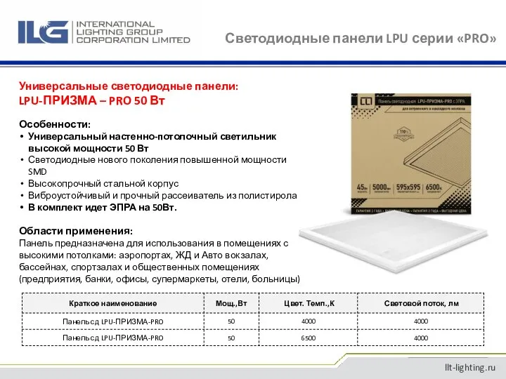 Светодиодные панели LPU серии «PRO» llt-lighting.ru Особенности: Универсальный настенно-потолочный светильник высокой мощности