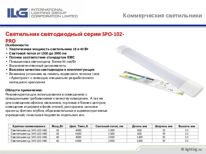 llt-lighting.ru Особенности: Увеличенная мощность светильника 18 и 40 Вт Световой поток от