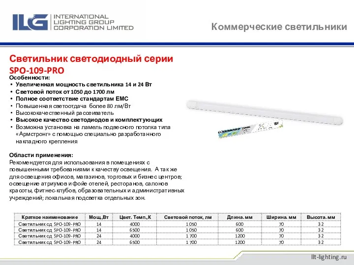 llt-lighting.ru Особенности: Увеличенная мощность светильника 14 и 24 Вт Световой поток от
