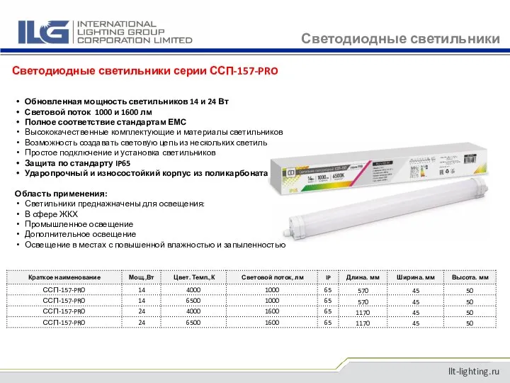 llt-lighting.ru Светодиодные светильники серии ССП-157-PRO Светодиодные светильники Обновленная мощность светильников 14 и