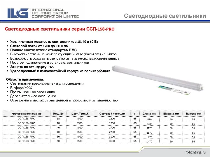 llt-lighting.ru Светодиодные светильники серии ССП-158-PRO Светодиодные светильники Увеличенная мощность светильников 18, 40