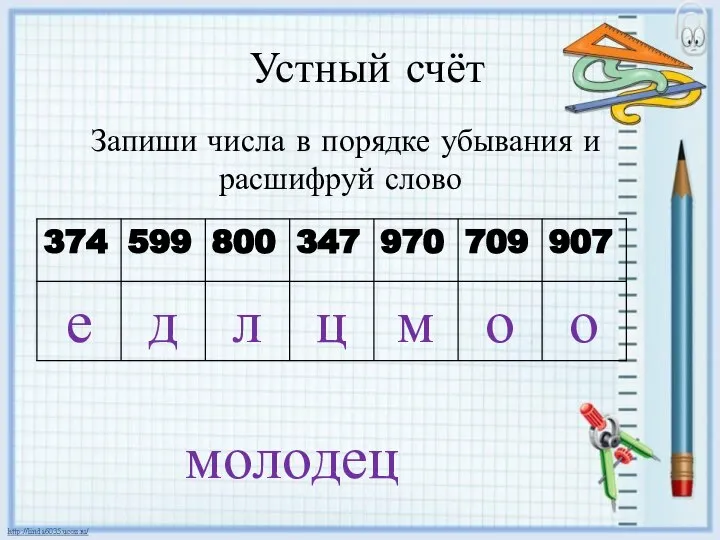 Устный счёт Запиши числа в порядке убывания и расшифруй слово молодец