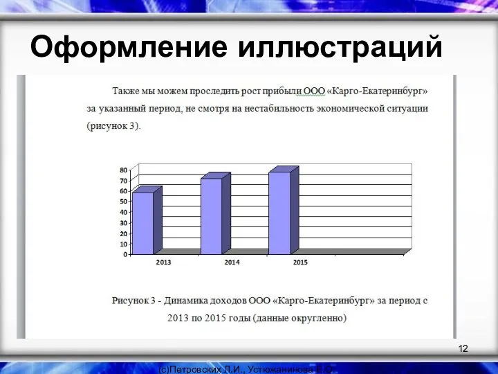 Оформление иллюстраций (с)Петровских Л.И., Устюжанинова Е.О.