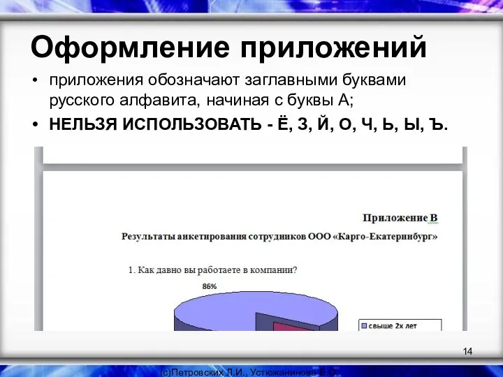 Оформление приложений (с)Петровских Л.И., Устюжанинова Е.О. приложения обозначают заглавными буквами русского алфавита,