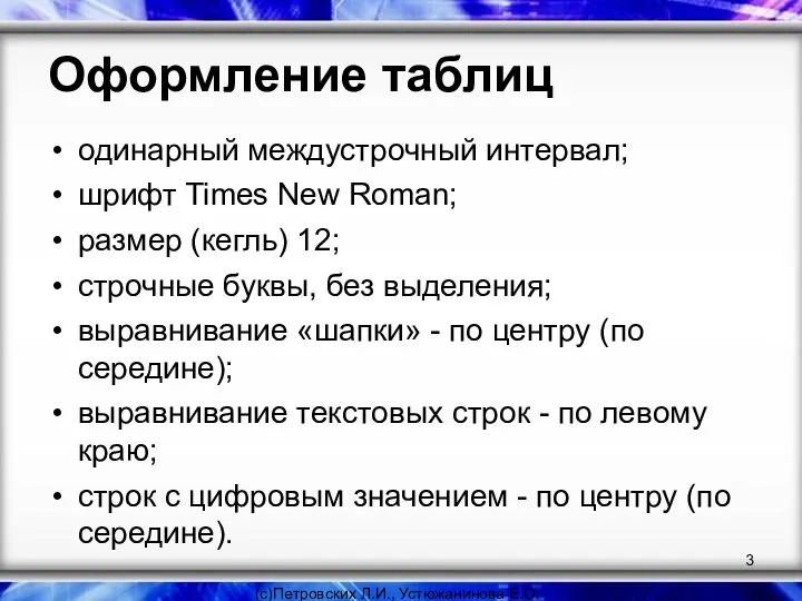 Оформление таблиц одинарный междустрочный интервал; шрифт Times New Roman; размер (кегль) 12;