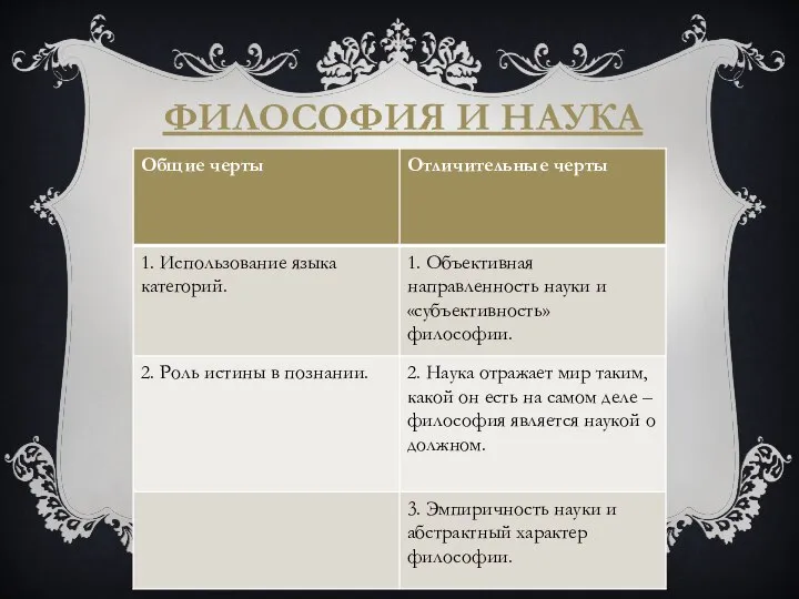 ФИЛОСОФИЯ И НАУКА