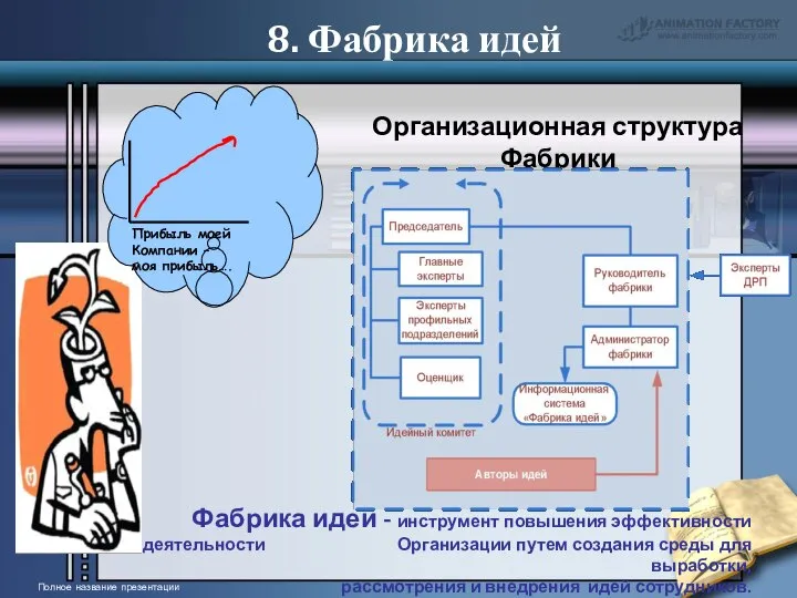 Фабрика идей - инструмент повышения эффективности деятельности Организации путем создания среды для