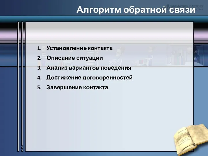 Алгоритм обратной связи Установление контакта Описание ситуации Анализ вариантов поведения Достижение договоренностей Завершение контакта