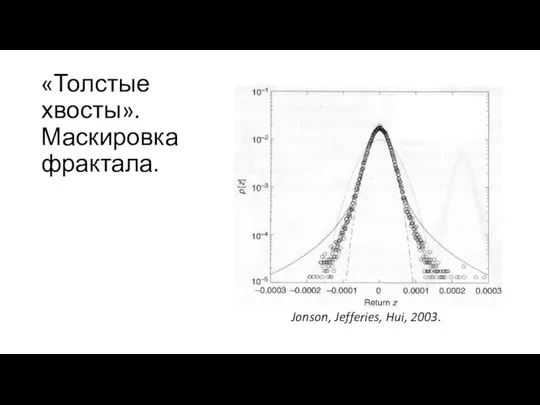 «Толстые хвосты». Маскировка фрактала. Jonson, Jefferies, Hui, 2003.