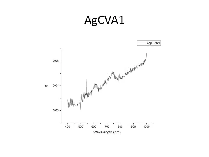 AgCVA1