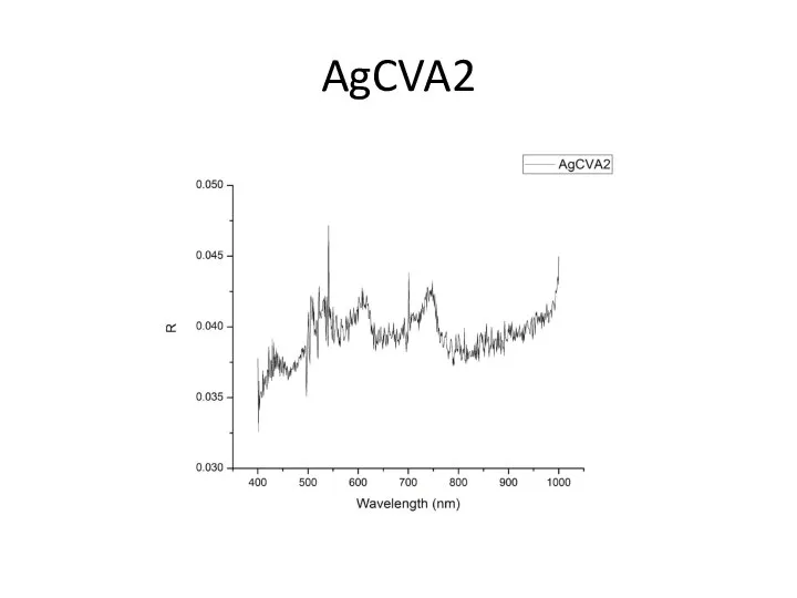 AgCVA2