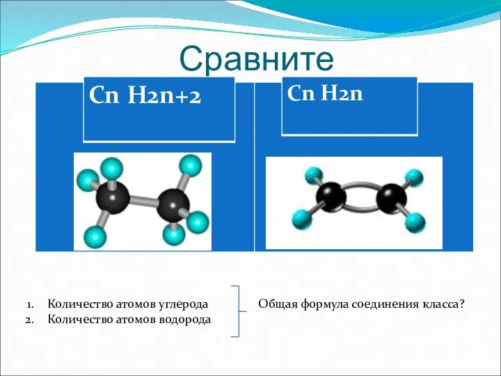 Сравните Количество атомов углерода Общая формула соединения класса? Количество атомов водорода