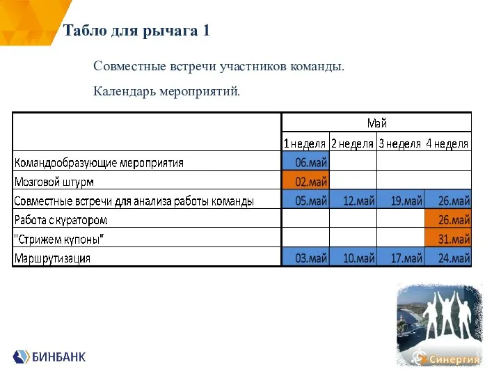 Табло для рычага 1 Совместные встречи участников команды. Календарь мероприятий.