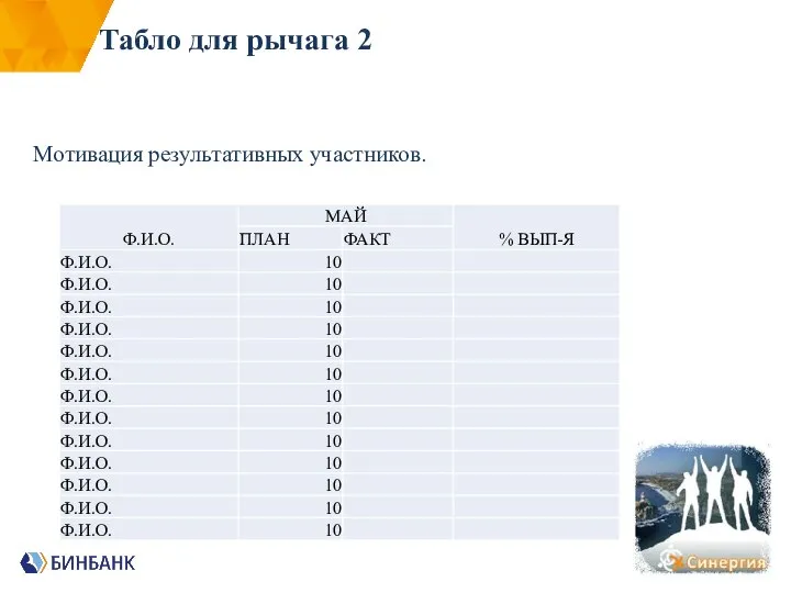 Мотивация результативных участников. Табло для рычага 2