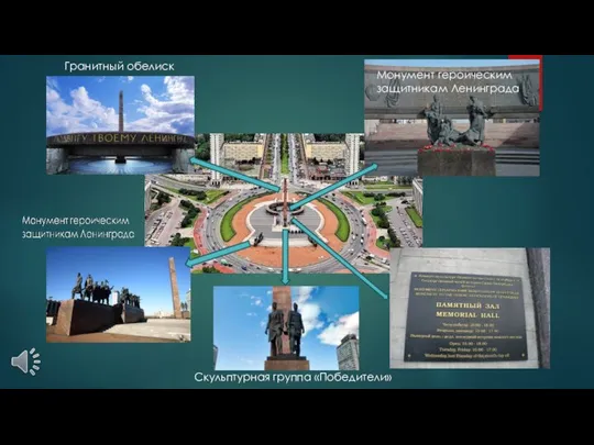 Монумент героическим защитникам Ленинграда Гранитный обелиск Скульптурная группа «Победители»