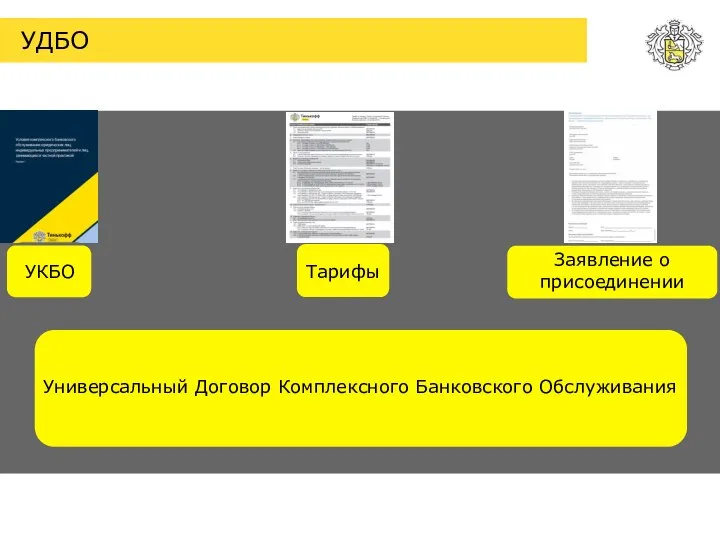 Заявление о присоединении Универсальный Договор Комплексного Банковского Обслуживания УКБО Тарифы УДБО