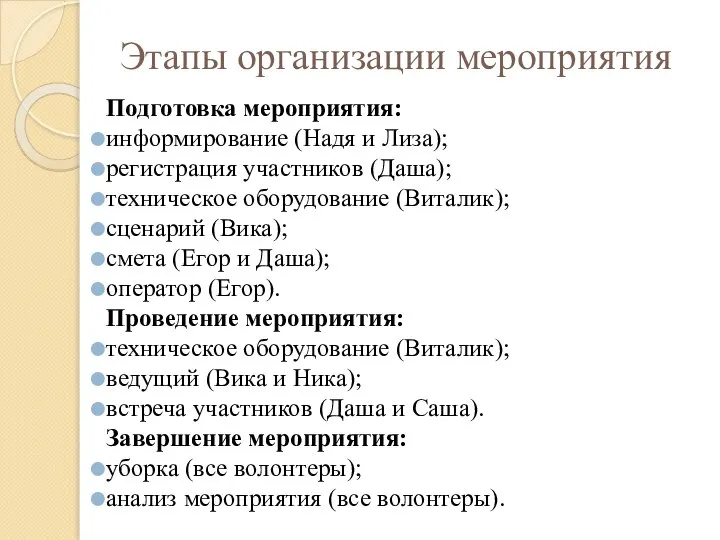 Этапы организации мероприятия Подготовка мероприятия: информирование (Надя и Лиза); регистрация участников (Даша);