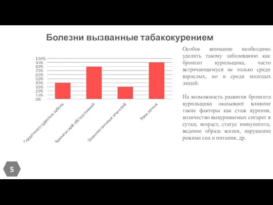 Особое внимание необходимо уделить такому заболеванию как бронхит курильщика, часто встречающемуся не