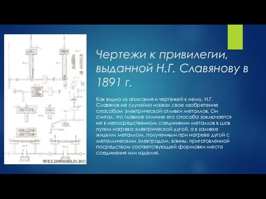 Чертежи к привилегии, выданной Н.Г. Славянову в 1891 г. Как видно из