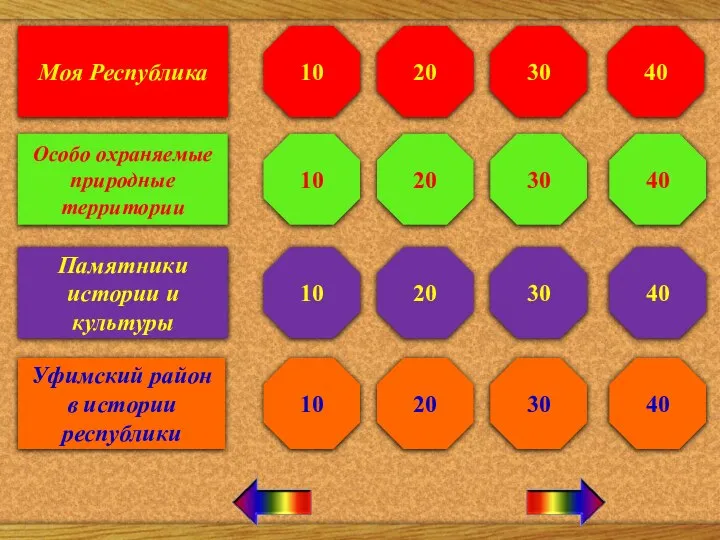 Моя Республика Особо охраняемые природные территории Уфимский район в истории республики Памятники