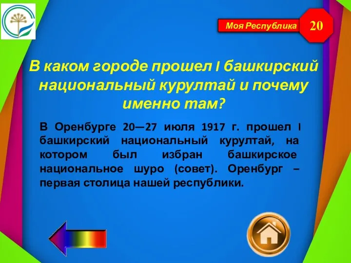 Моя Республика В каком городе прошел I башкирский национальный курултай и почему