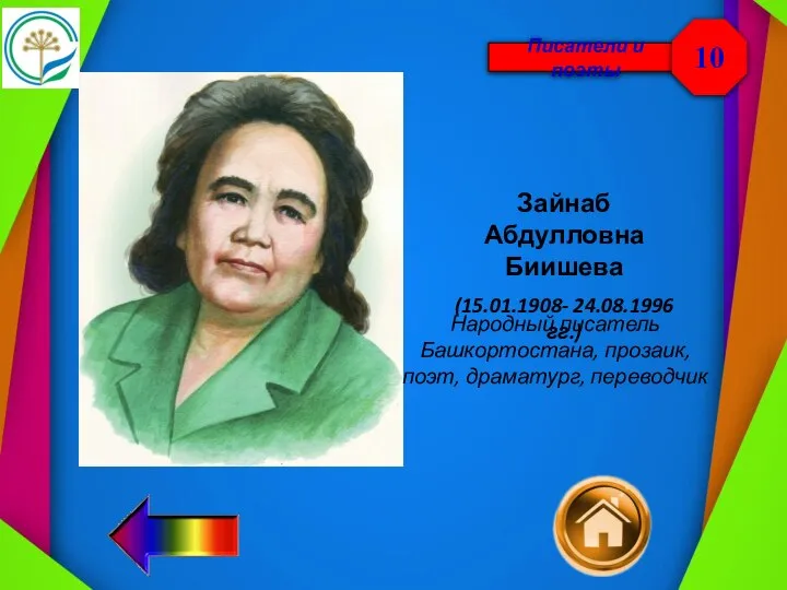 Писатели и поэты 10 Зайнаб Абдулловна Биишева (15.01.1908- 24.08.1996гг.) Народный писатель Башкортостана, прозаик, поэт, драматург, переводчик