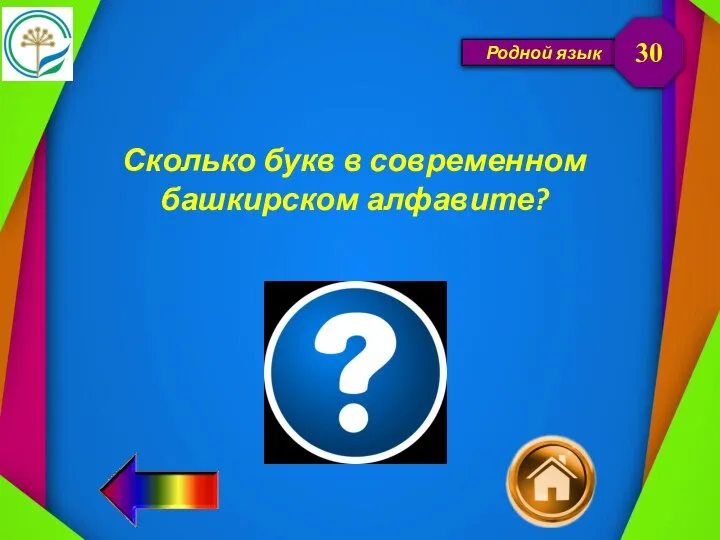 Родной язык Сколько букв в современном башкирском алфавите? 30